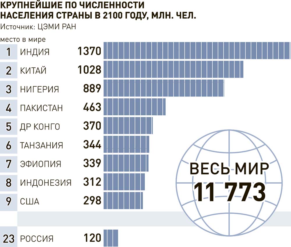 Polpred.com Обзор СМИ. Россия и зарубежье. Федеральные округа РФ. Внешняя  экономика, право.